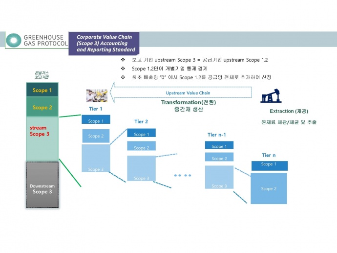 이미지를 클릭하시면 확대해서 보실 수 있습니다.